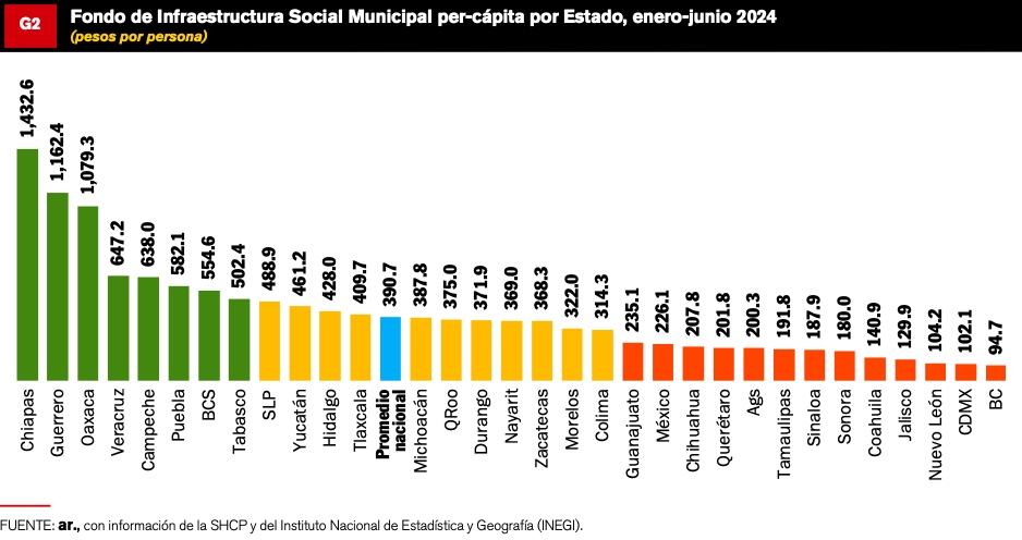 773C3C5C-F6B1-4211-A09E-AB56834F33A6 CAE 1.8% FONDO DE INFRAESTRUCTURA SOCIAL